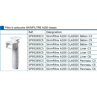 Skimmer filtrant à cartouche SKIMFILTRE A200 Classic
