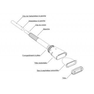 Pièces aspirateur piscine sans AQUABROOM