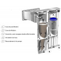 Ecumeur double filtration TWINFILTRE A400 ELEGANCE pour bloc filtrant