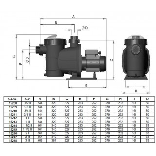 Pompe filtration piscine ASTRAL GLASS PLUS