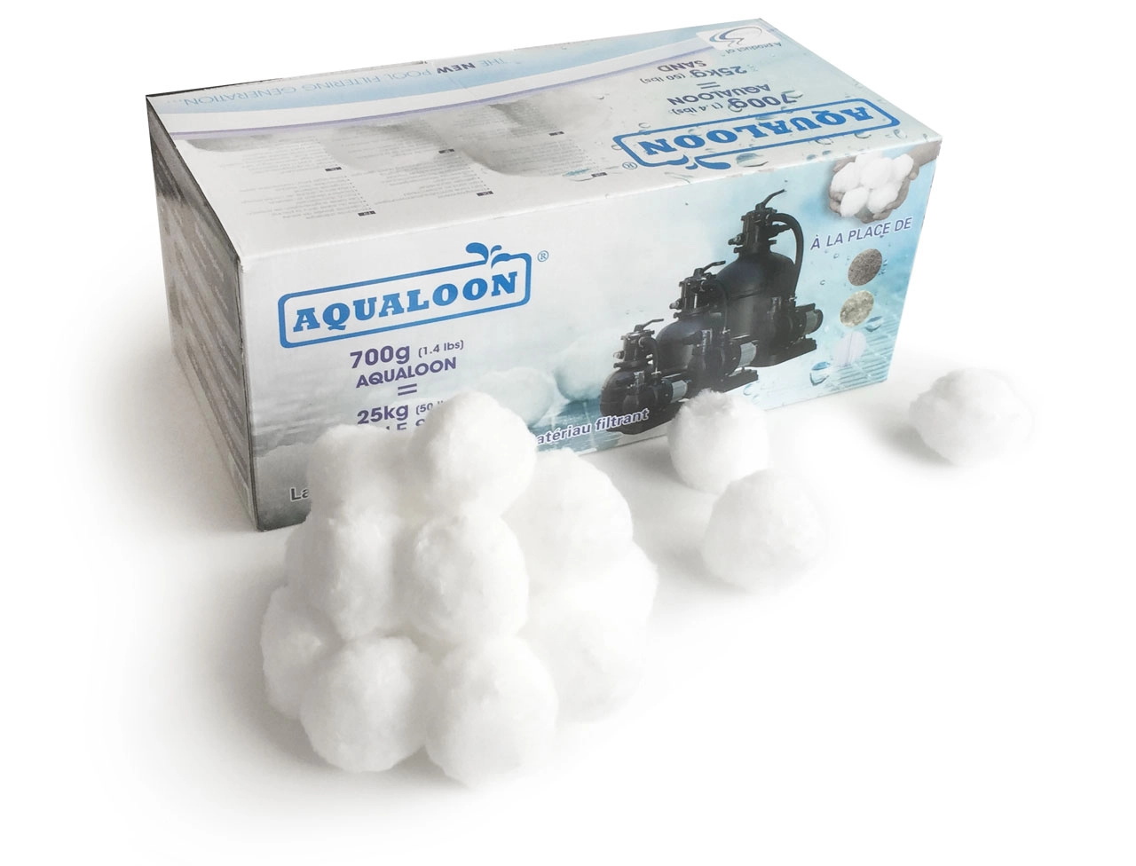 Aqualoon für Pool Sandfilter und Kartuschenfilter