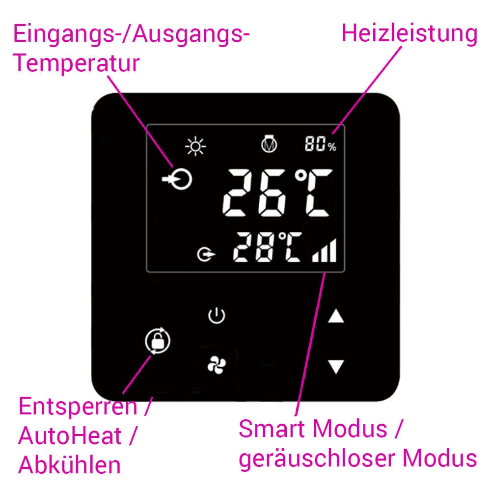 Pool_Waermepumpe_BWT-Inverter-Horizontal_Steuerung-Text