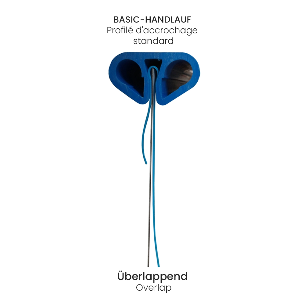 Folie überlappend Basic-Handlauf Folie ueberlappend