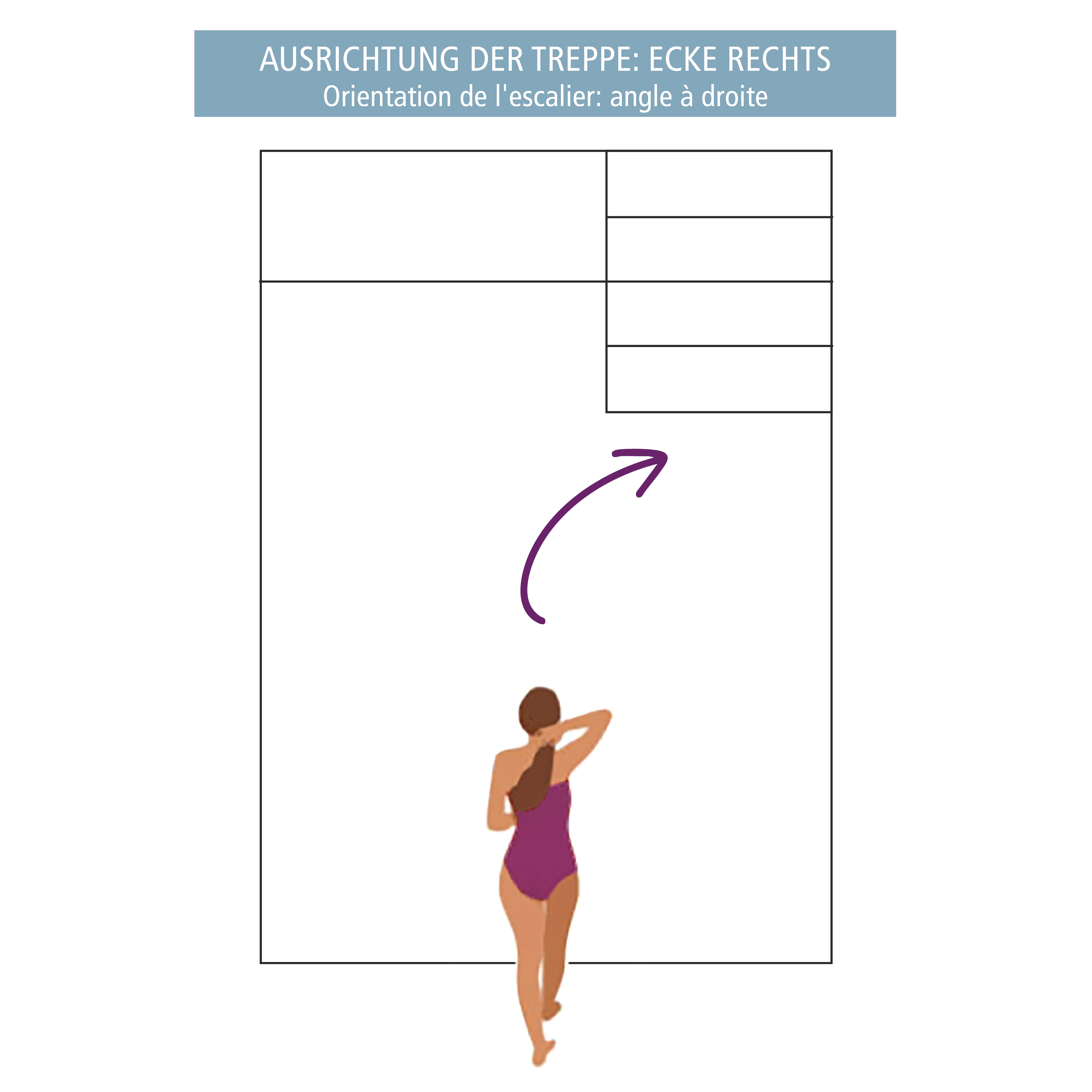 Pool_mit_Treppe_Maxerl_treppe-rechts_sitzbank-links Styroporpool, 350 x 350 x 150 cm, Basis-Bausatz mit Treppe rechts und Sitzbank