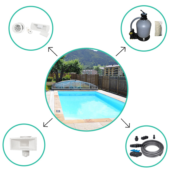 composition du kit complet