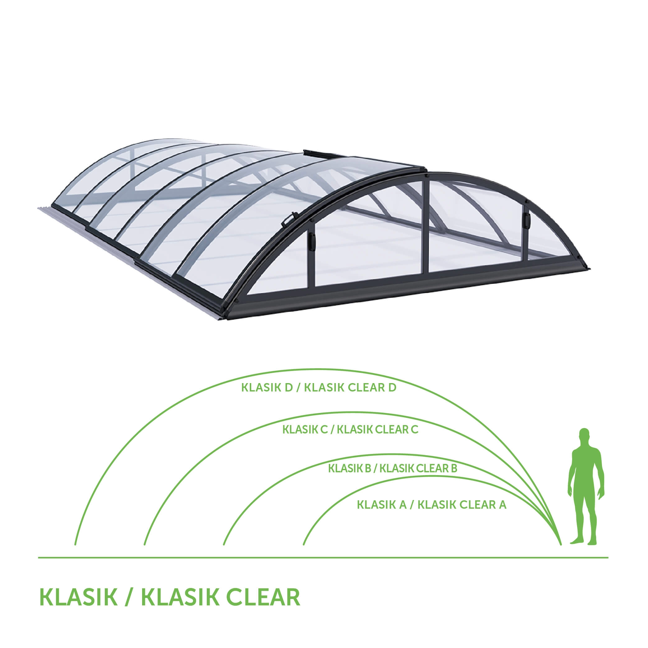 ueberdachungen_skizze_klasik_klasik-clear_Zeichenfl-che-1