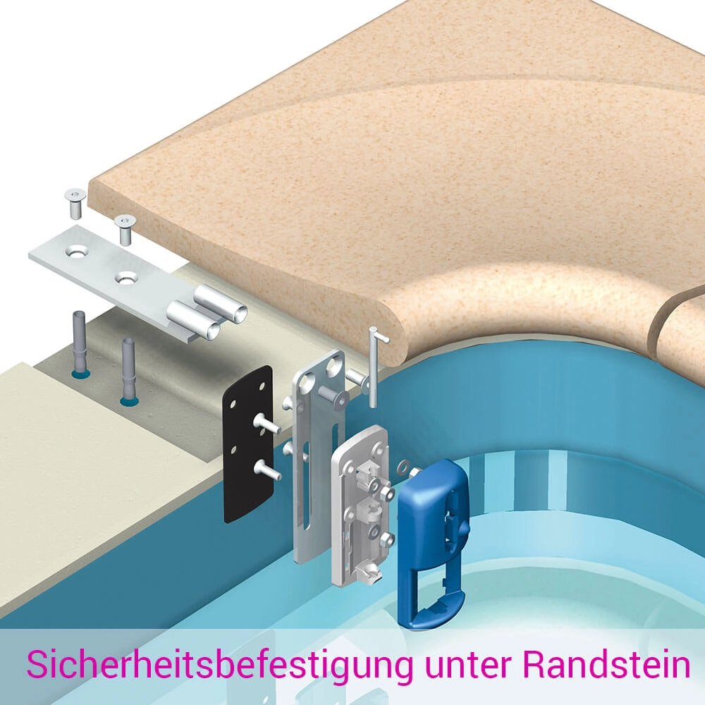 Pool-Rollschutzabdeckung_Sicherheitsbefestigung_unter-Randstein