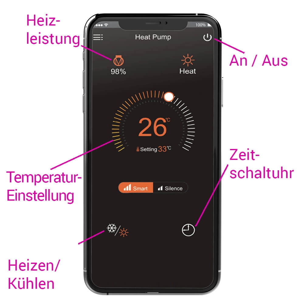 Pool_Waermepumpe_BWT-Inverter-Horizontal_App-Text