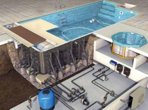 Comparatif des systèmes de chauffage piscine : PAC, échangeur, réchauffeur…
