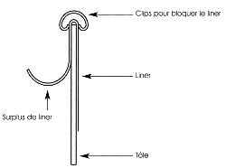 Accrochage Liner OVERLAP